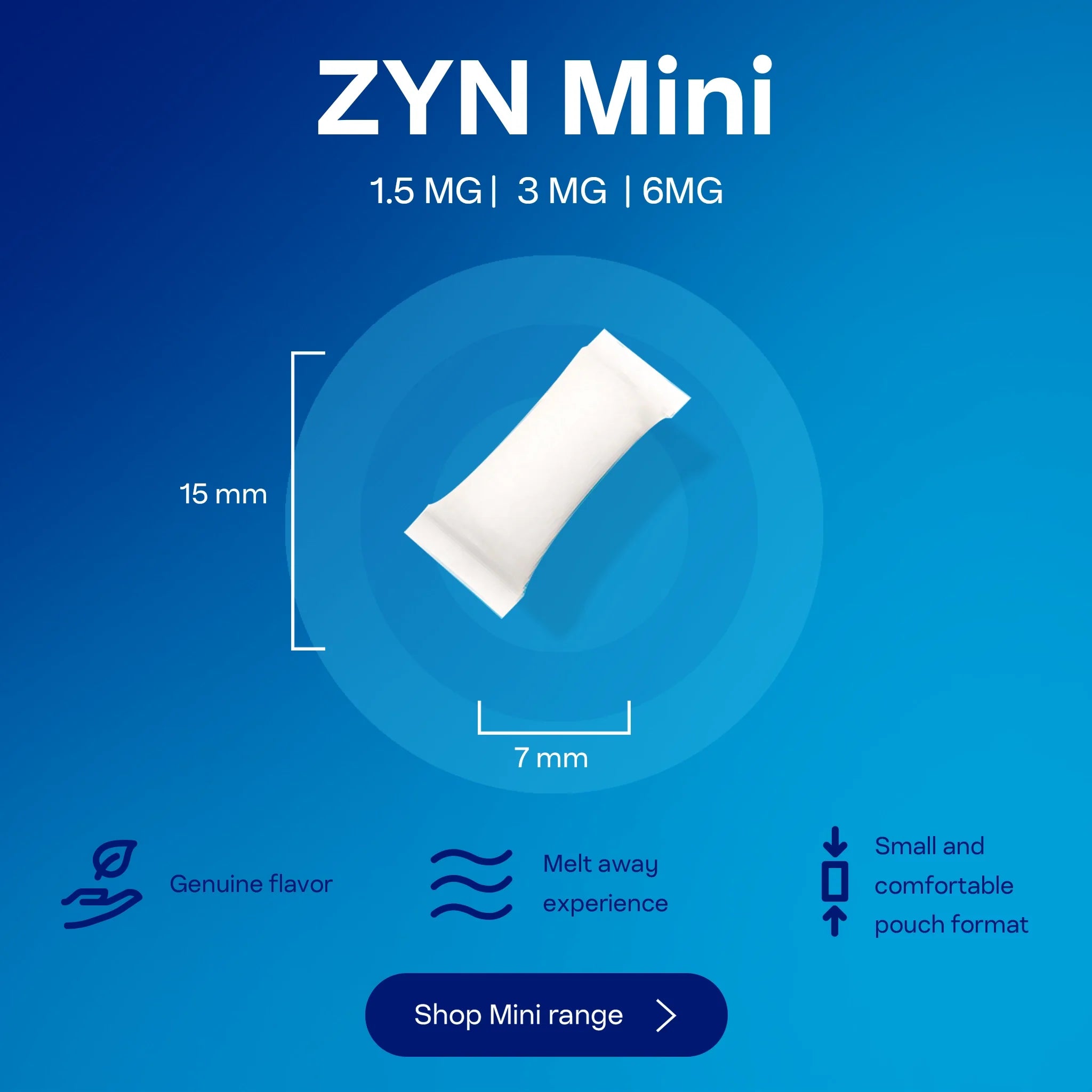 Zyn Pouches - Cool Mint - 1.5mg